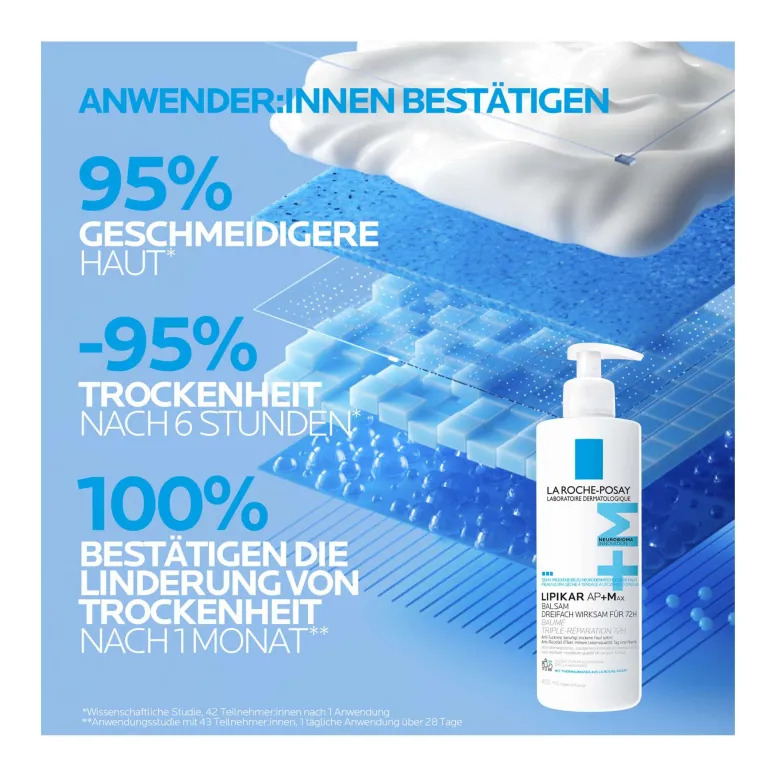 La Roche Posay Lipikar Balsam AP+Max, 400 ml