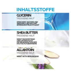La Roche Posay Lipikar Xerand Reparierende Handcreme, 50 ml