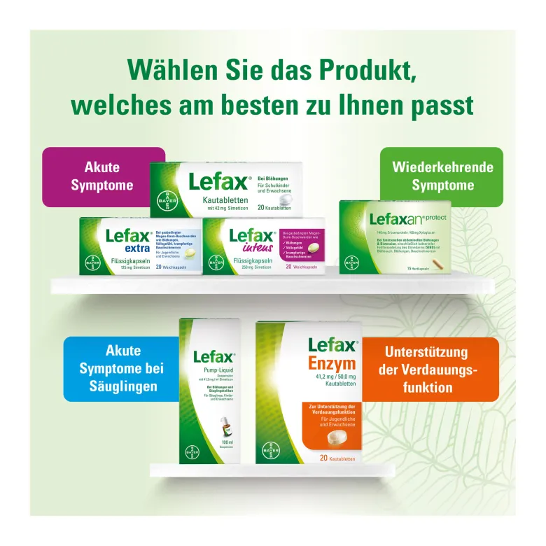 Lefaxan protect Hartkapseln, 30 St