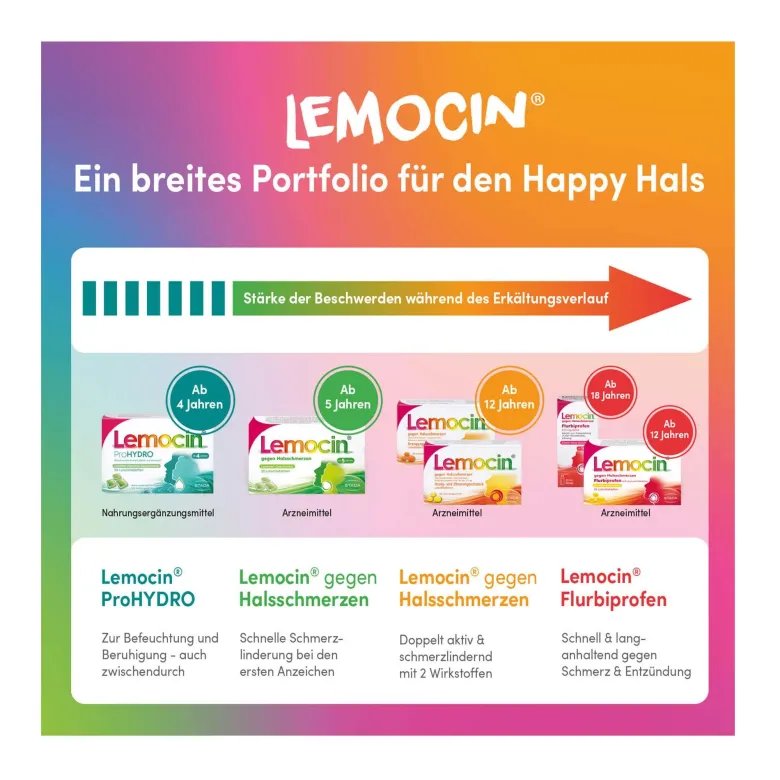 Lemocin ProHydro Limette-Menthol Lutschtabletten, 20 St