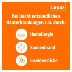 Linola Akut 0,5% Hydrocortison Creme, 30 g