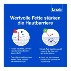 Linola Fett Nachtkerzenöl 20 g/100 g Creme, 100 g