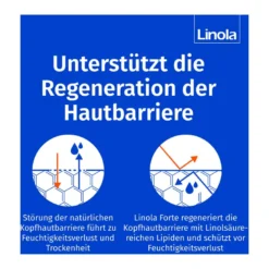 Linola Forte Kopfhaut-Tonikum, 100 ml