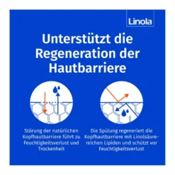 Linola Haar- und Kopfhautspülung, 200 ml