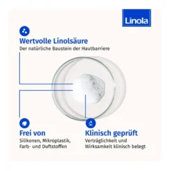 Linola Shampoo, 200 ml