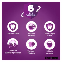 Listerine Mundspülung Total Care Zahn-Schutz, 500 ml