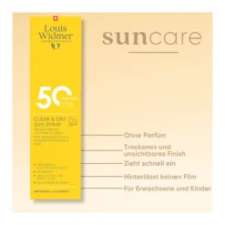 Louis Widmer Clear & Dry Sun Spray 50 unparfümiert, 200 ml