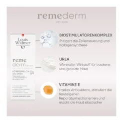 Louis Widmer remederm Körpermilch 5% Urea unparfümiert, 200 ml