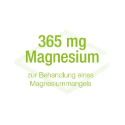 Magnesiocard retard 15 mmol, 30 St