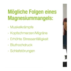 Magnesiocard retard 15 mmol, 30 St