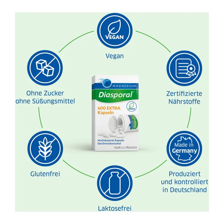 Magnesium Diasporal 400 Extra Kapseln, 100 St