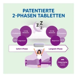 Magnesium-Diasporal pro DEPOT Schneller Einschlafen Tablette, 30 St