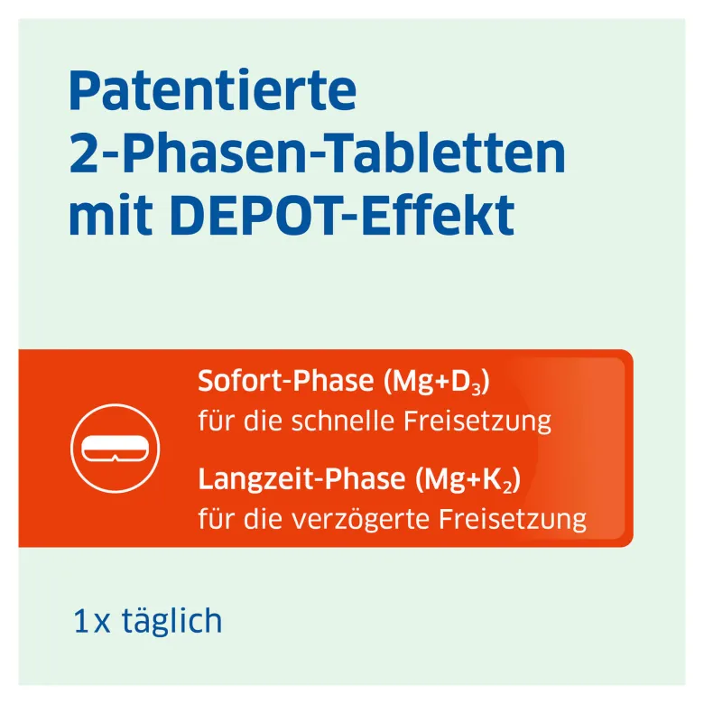 Magnesium-Diasporal pro DEPOT-Tabletten Muskeln und Knochen, 30 St