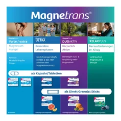 Magnetrans Duoaktiv 400 mg Tabletten, 20 St