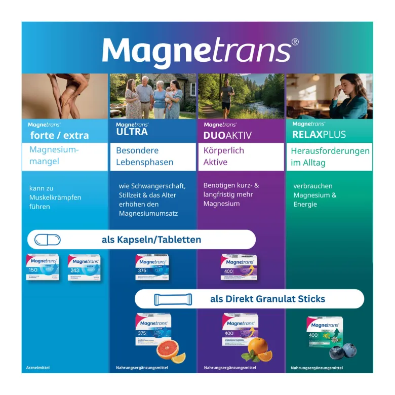 Magnetrans Ultra 375 mg Direktgranulat, 50 St