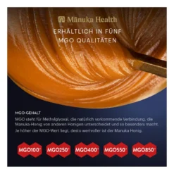 Manuka Health MGO 400+ Manuka Honig, 250 g