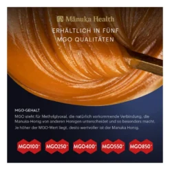Manuka Health MGO 850+ Manuka Honig, 250 g
