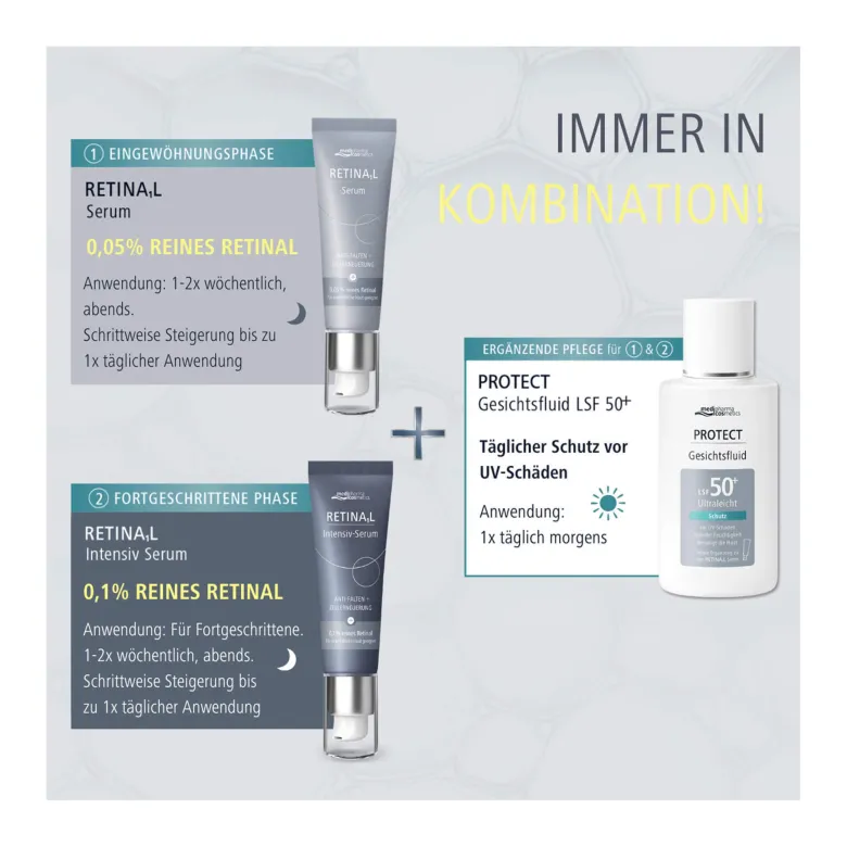 Medipharma cosmetics Protect Gesichtsfluid LSF 50+, 50 ml