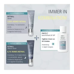 Medipharma cosmetics Retinal Serum, 30 ml