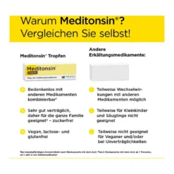 Meditonsin Tropfen, 70 g