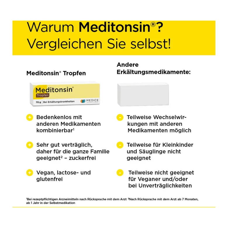 Meditonsin Tropfen, 70 g