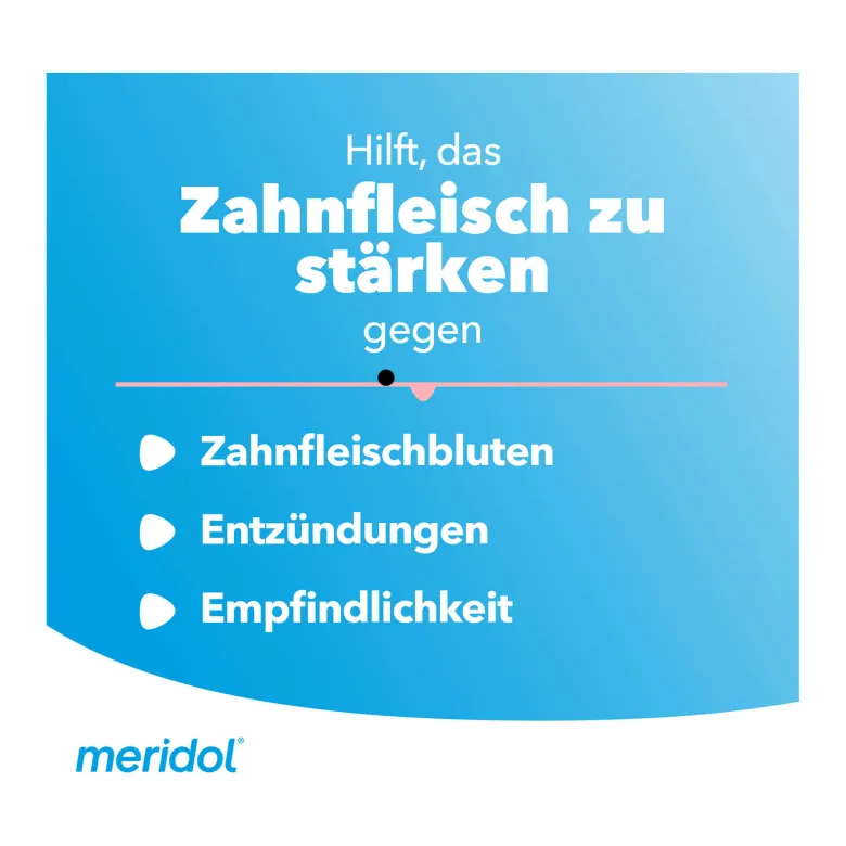 Meridol Parodont Expert Mundspülung bei Parodontitis, 400 ml