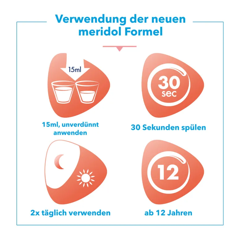 Meridol Rundumpflege Mundspülung, 400 ml