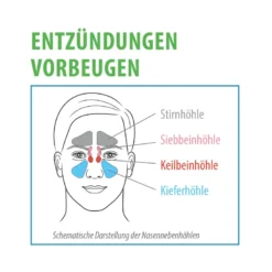 Miradent Xylimed natürliches Nasenspray, 45 ml
