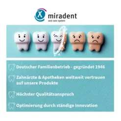 Miradent Zahnpick Zahnseide 2in1 Minze, 40 St