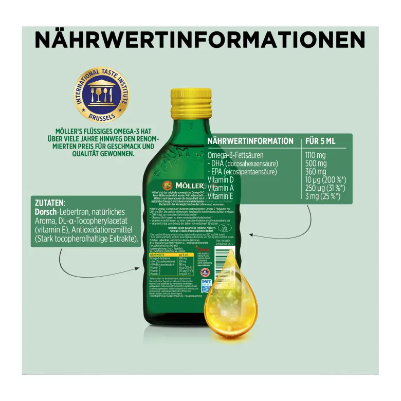 Möllers Omega-3 Öl Zitronengeschmack, 250 ml