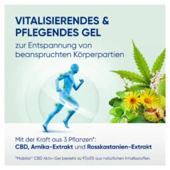 Mobilat CBD Aktiv-Gel, 100 ml