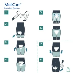 MoliCare Premium Form 6 Tropfen, 32 St