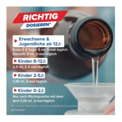 Mucosolvan Saft 30 mg/5 ml, 250 ml