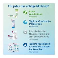 Multilind DermaCare Protect Pflegecreme, 100 ml