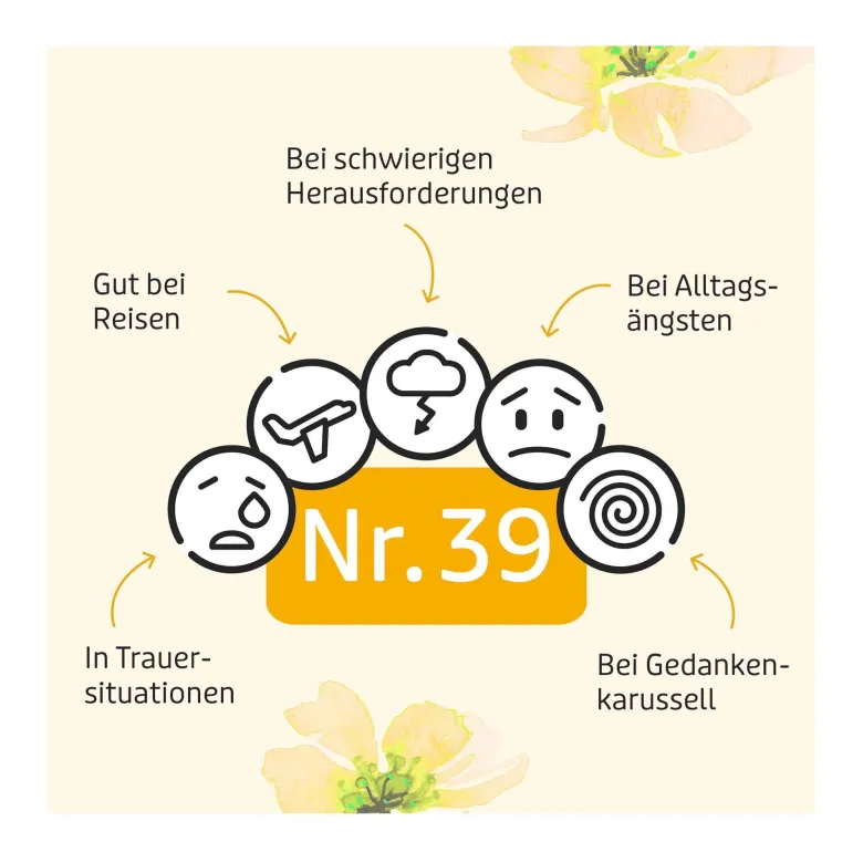 Murnauers Bachblüten Original Creme, 30 g