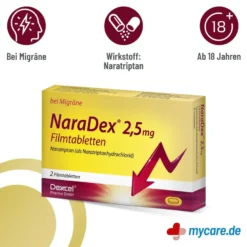 NaraDex 2,5 mg Filmtabletten, 2 St