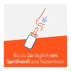 Nasenspray ratiopharm für Erwachsene und Kinder, 10 ml