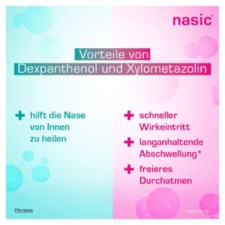 Nasic Nasenspray für Kinder ohne Konservierungsstoffe, 10 ml