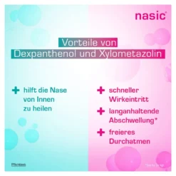 Nasic Nasenspray, 2x15 ml