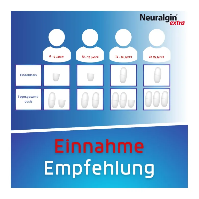 Neuralgin extra Ibu-Lysinat Filmtabletten, 20 St