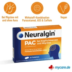 Neuralgin PAC Tabletten bei Kopfschmerzen und Migräne, 20 St