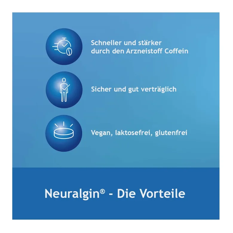 Neuralgin Schmerztabletten, 20 St