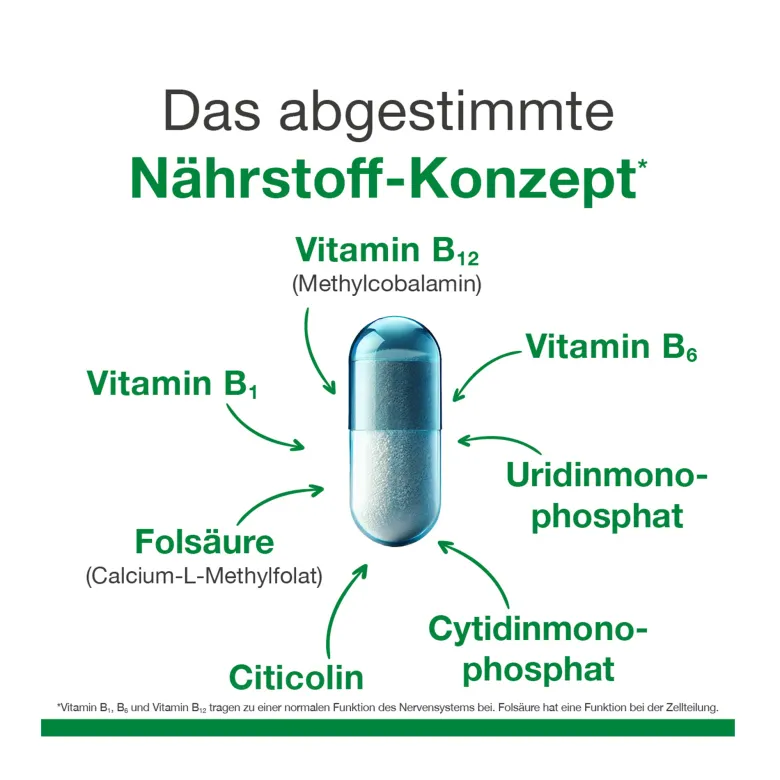 neuroLoges concept Kapseln, 60 St