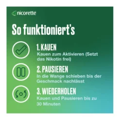 Nicorette Kaugummi whitemint 4 mg, 105 St