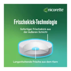 Nicorette Lutschtabletten 4 mg Nikotin, 80 St