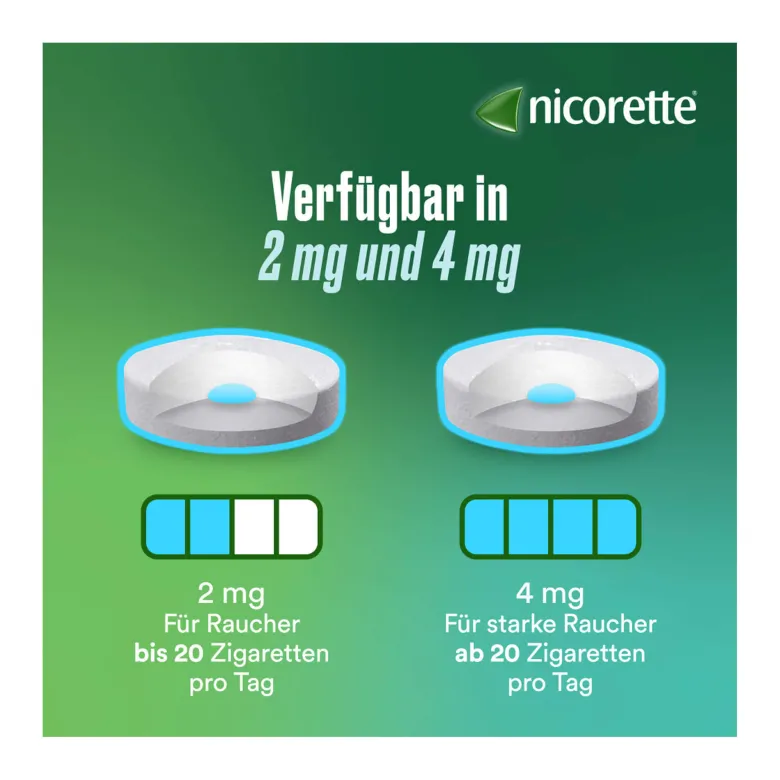 Nicorette Lutschtabletten 4 mg Nikotin, 80 St