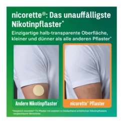 Nicorette Nikotinpflaster 25 mg Nikotin, 14 St