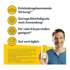 Nizoral 2% Hautpilz Creme, 30 g
