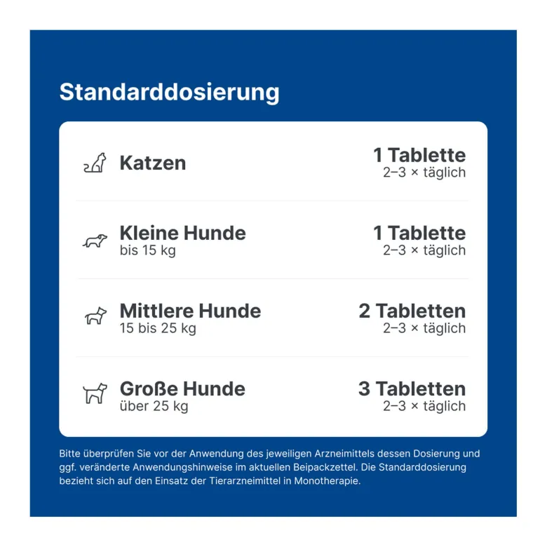 Nurexan ad us. vet. Tabletten, 100 St