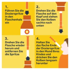Nurofen Junior Fieber- und Schmerzsaft Orange 40 mg/ml, 100 ml